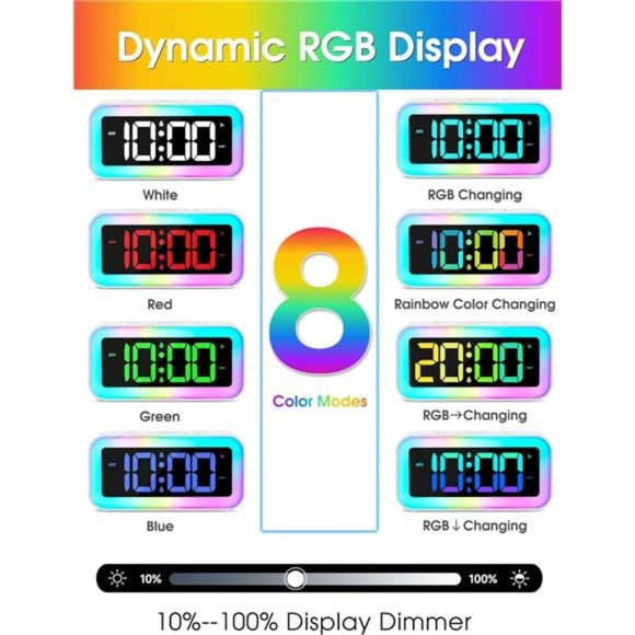 Loud Alarm Clock for Bedrooms with Dynamic RGB Night Light,Heavy Sleepers Adults - Picture 2 of 6